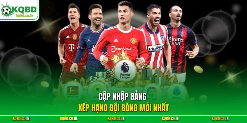 Cập nhập bảng xếp hạng đội bóng mới nhất